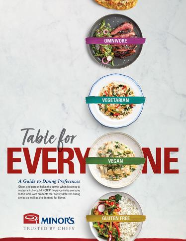 Table For Everyone Guide to Dietary Preferences Document Thumbnail