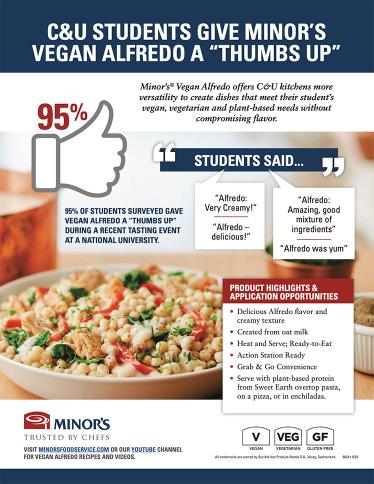 Vegan Alfredo College & University Brochure Thumbnail